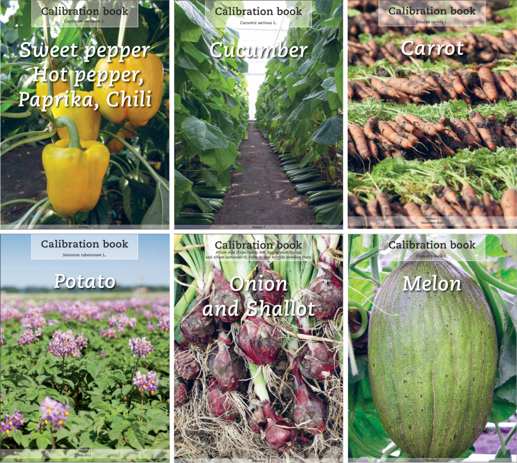 Examples of Calibration Books